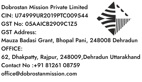 Contact